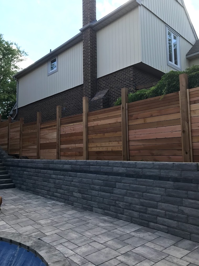 Backyard pergola, fire pit, and outdoor kitchen project in Halton requiring multiple permits